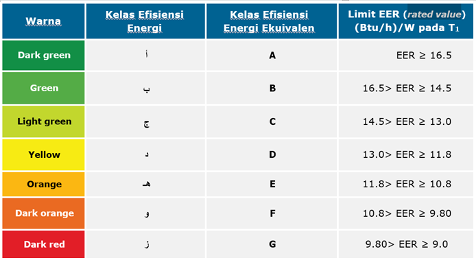 Graphical user interface, application, table, ExcelDescription automatically generated